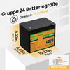 12V 100Ah LiFePO4 Lithium batterie mit Bluetooth und Untertemperaturschutz
