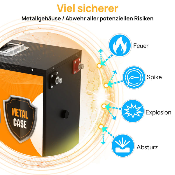 12V 150Ah LiFePO4 Lithium batterij met Bluetooth en ondertemperatuurbescherming