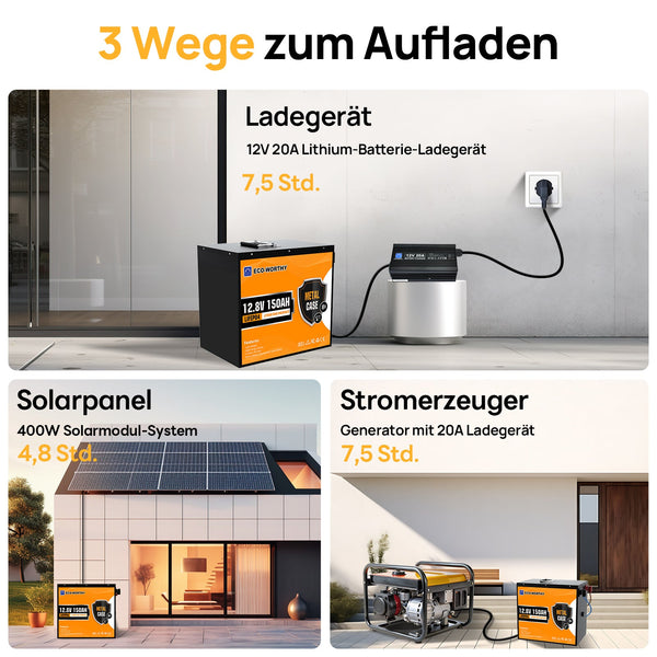 12V 150Ah LiFePO4 Lithium batterij met Bluetooth en ondertemperatuurbescherming