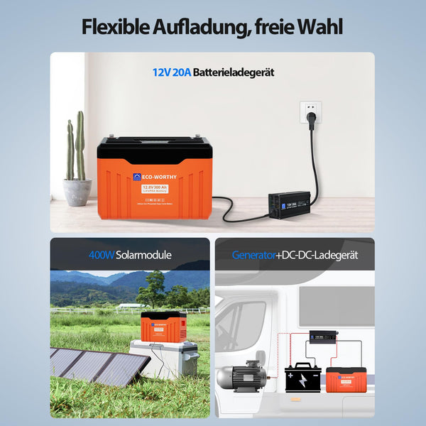 12V 300Ah LiFePO4 Lithium Batterie mit Bluetooth und Untertemperaturschutz