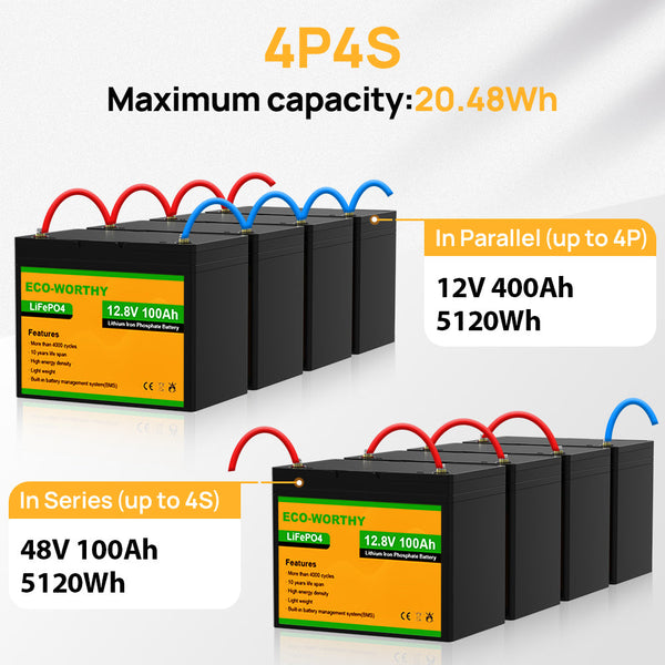 12V 100Ah LiFePO4 Lithium Batterie mit Untertemperaturschutz