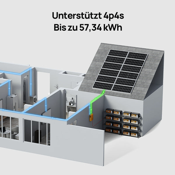 12V 280Ah LiFePO4 Lithium Batterie mit Bluetooth und Untertemperaturschutz