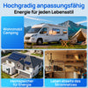 12V 280Ah LiFePO4 Lithiumbatterij met Bluetooth en ondertemperatuurbescherming | ECO-WORTHY