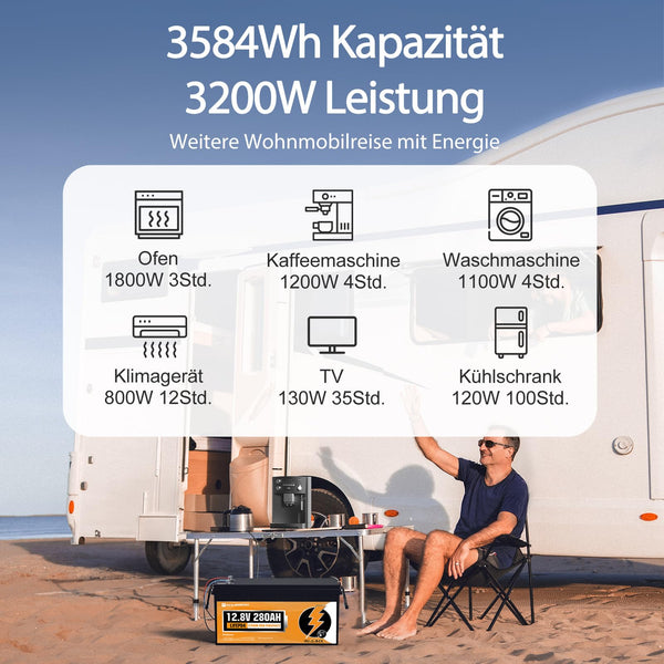 12V 280Ah LiFePO4 Lithium Batterie mit Untertemperaturschutz