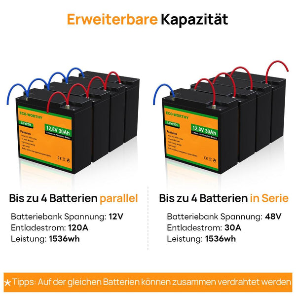 12V 30Ah LiFePO4 Lithium Batterij