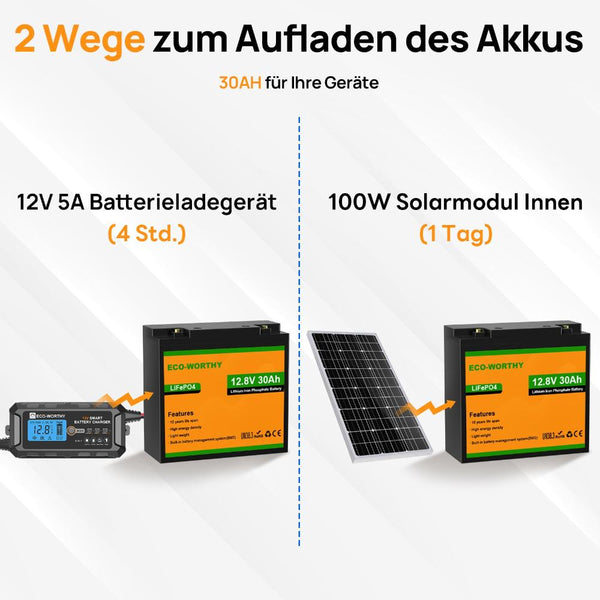 12V 30Ah LiFePO4 Lithium Batterij