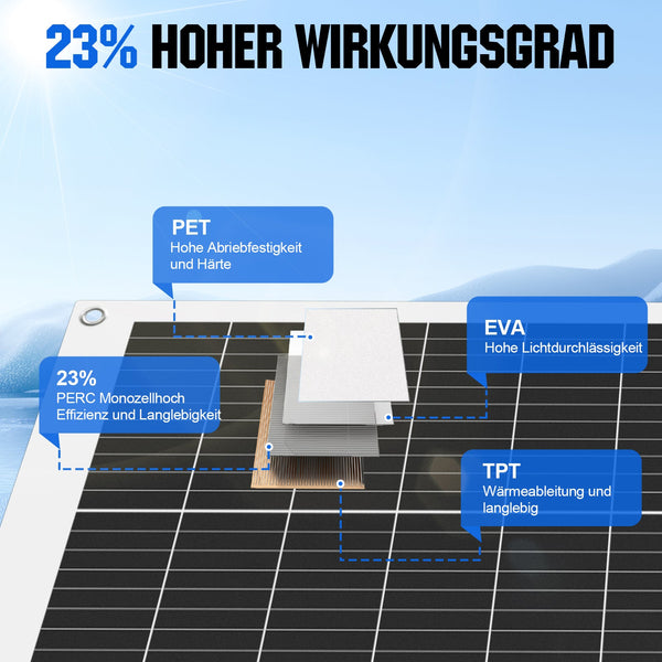 100Wp 12V Flexibles Solarmodul Monokristallin