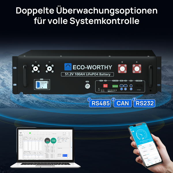 1560W 48V (8 x Bifazial 195 W), Komplettes MPPT-Off-Grid-Solar-Kit