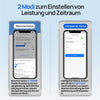1720W Balkonkraftwerk mit 48V 100Ah LiFePO4 Batterie und Hub 800W Stromspeicher