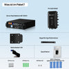 1720W Balkonkraftwerk mit 48V 100Ah LiFePO4 Batterie und Hub 800W Stromspeicher