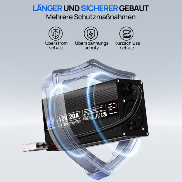 20A 12V Smart Batterie-Ladegerät für Lithium (LiFePO4) Batterien