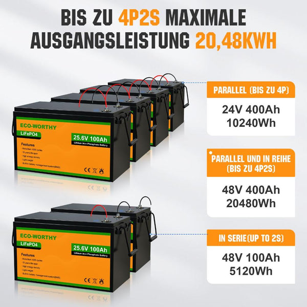24V 100Ah LiFePO4 Lithium Batterie
