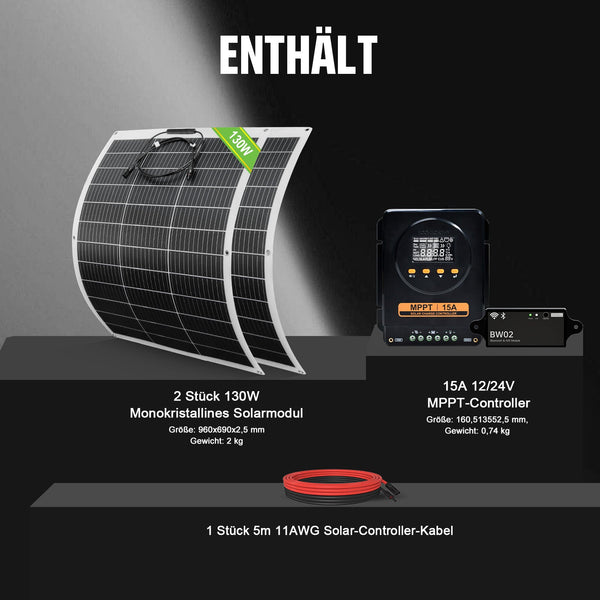 260Wp 12V Off Grid Zonne-energie systeem voor Campers met MPPT Zonnecontroller 12 V/24 V 15 A