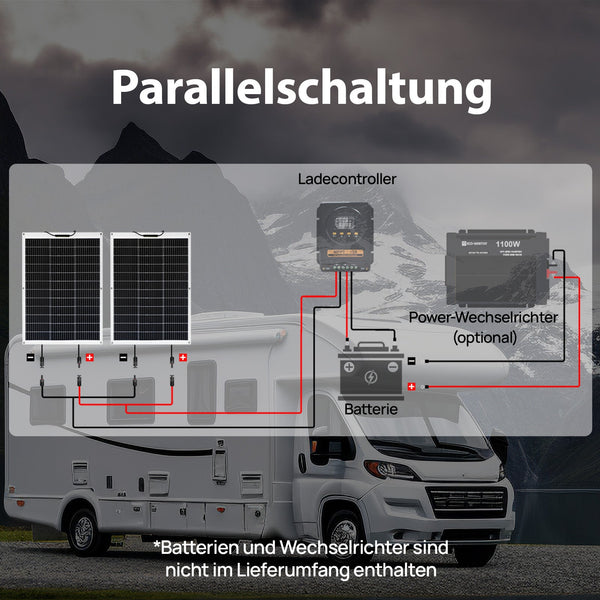 260Wp 12V Off Grid Zonne-energie systeem voor Campers met MPPT Zonnecontroller 12 V/24 V 15 A