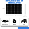 120Wp 12V Solarmodul Monokristallin
