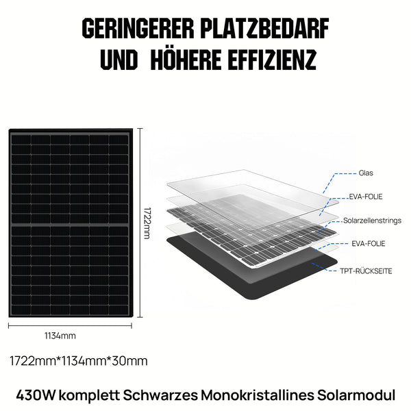 48V 2580W (6 x 430W) Komplettes MPPT-Off-Grid-Solarkit
