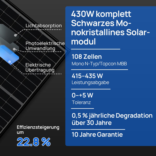 48V 2580W (6 x 430W) Komplettes MPPT-Off-Grid-Solarkit