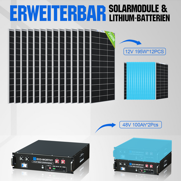 48V 2340W (12 x Bifazial 195 W) Komplettes MPPT-Off-Grid-Solarkit