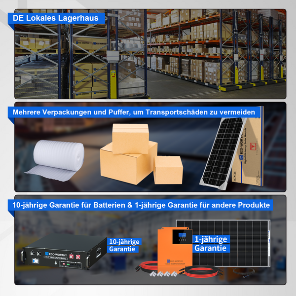 48V 2340W (12 x Bifazial 195 W) Komplettes MPPT-Off-Grid-Solarkit