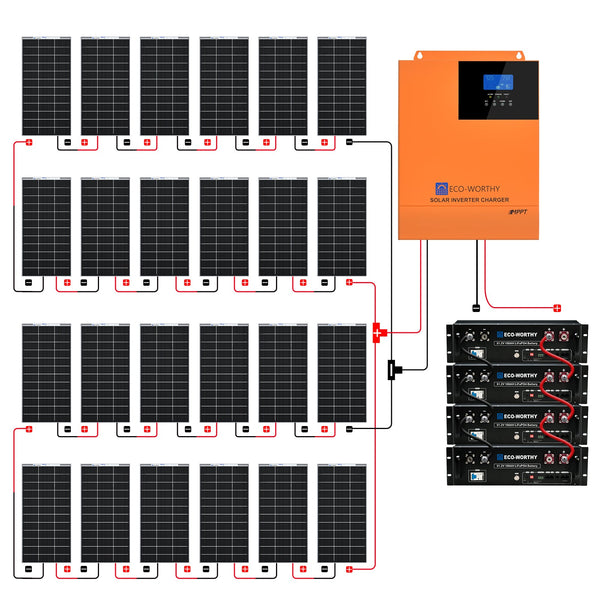 48V 4680W (24 x Bifazial 195W) Komplettes MPPT-Off-Grid-Solarkit