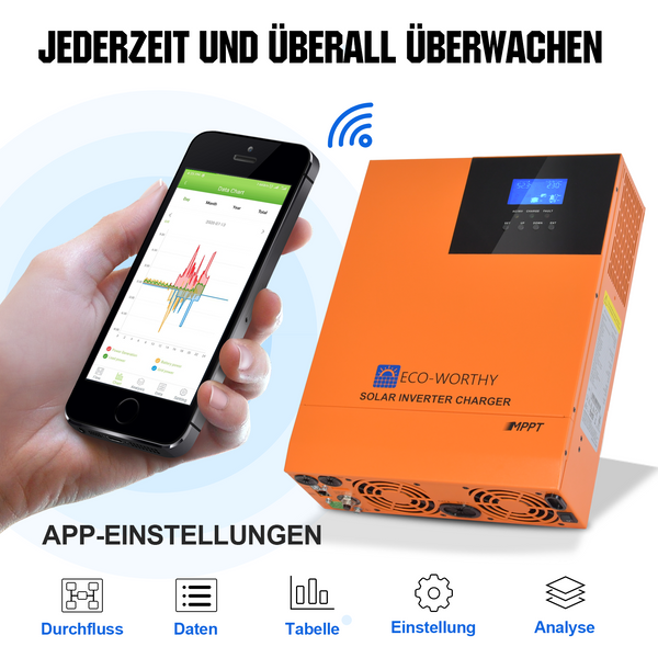 48V 4680W (24 x Bifazial 195W) Komplettes MPPT-Off-Grid-Solarkit