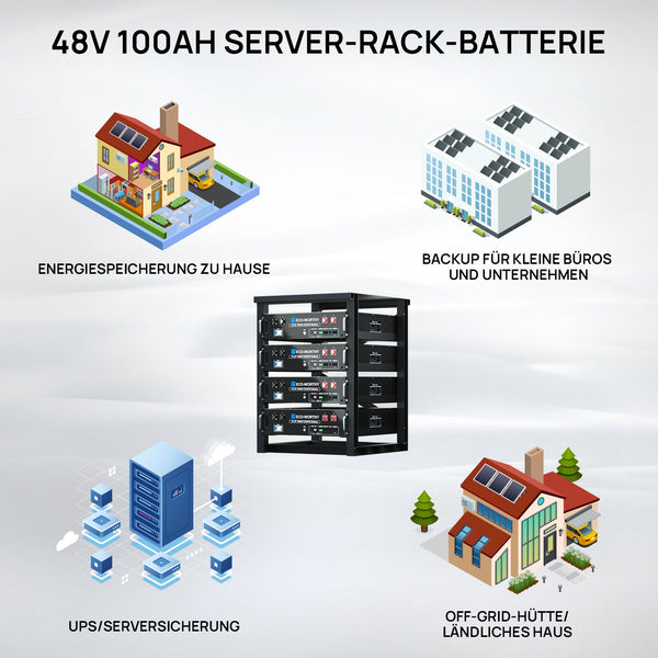 48V (51,2V) 100Ah Server-Rack-Batterie, 5,12kWh Lithium-Batterie, 3U-Größe, mit Bluetooth und WLAN