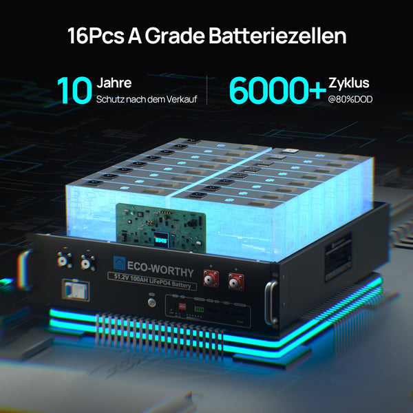 48V (51,2V) 100Ah Server-Rack-Batterie, 5,12kWh Lithium-Batterie, 3U-Größe, mit Bluetooth und WLAN