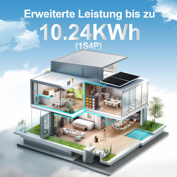 48V 50Ah LiFePO4 Lithium Batterie