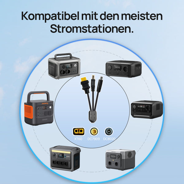 ECO-WORTHY 100Wp 12V Opvouwbare Zonnepaneeltas Pro voor Kamperen