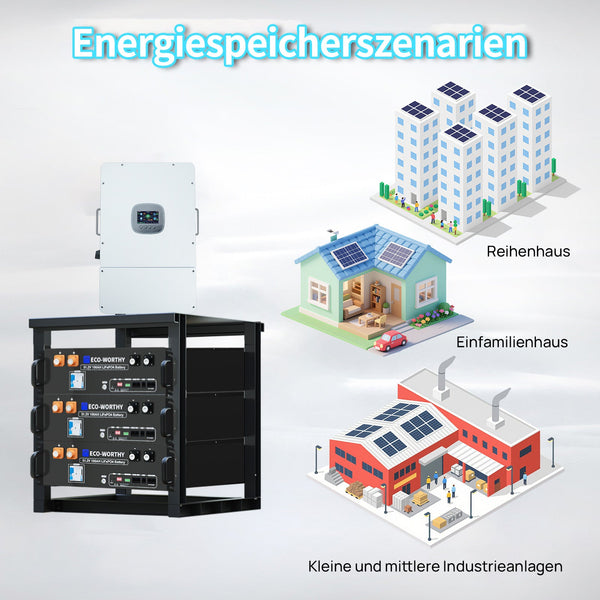 ECO-WORTHY 12KW 48Vdc-230/400Vac All-in-One Omvormer Driefasige Laagspanning SR