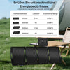 ECO-WORTHY 200Wp 12V Opvouwbare Zonnepaneeltas Pro voor Camping, RV
