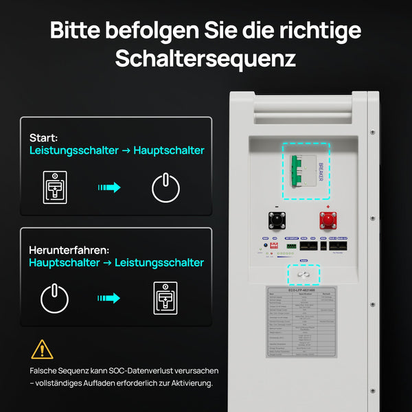 ECO-WORTHY 48V (51,2V) 314Ah LiFePO4-Batterie und 5000W 48V All-In-One Kombigeräte Solar Wechselrichter