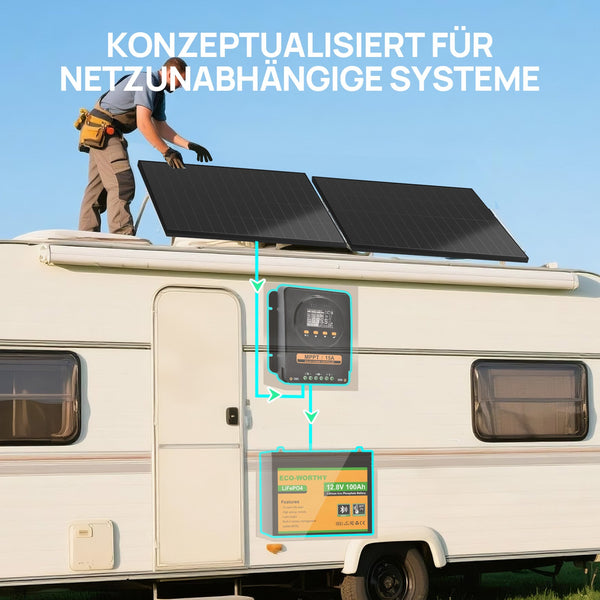ECO-WORTHY MPPT Zonnecontroller 15A 12V/24V met LCD & Bluetooth RS485