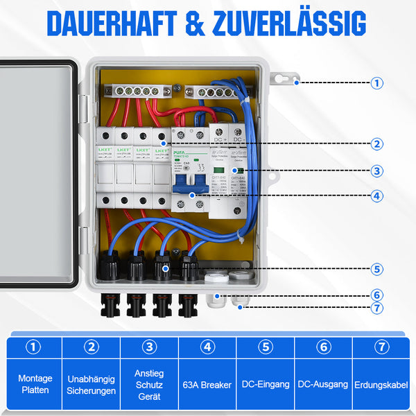 4-saitige PV-Kombinationsbox mit 4*10A Leistungsschaltern für Solaranlage
