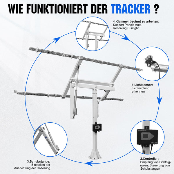 Einachsiges Solar-Nachführsystem