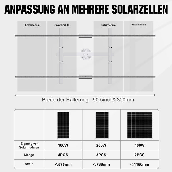 Einachsiges Solar-Nachführsystem