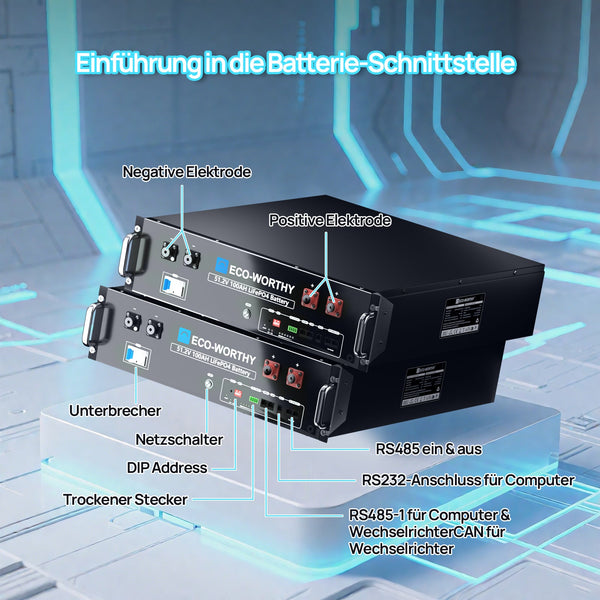 Energiespeicher-Stromversorgungskit 15,36 kWh, ausgestattet mit 48V 100AH Lithiumbatterie und netzanschließbarem All-in-One-Wechselrichter 12KW 48Vdc-230/400Vac