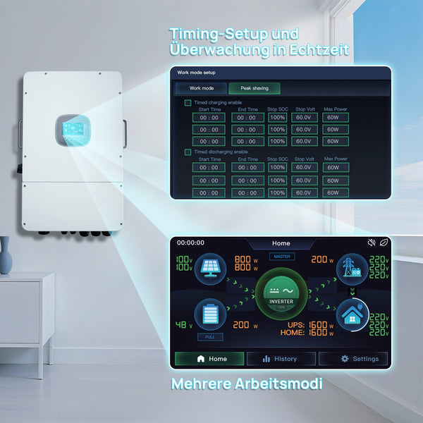 Energiespeicher-Stromversorgungskit 15,36 kWh, ausgestattet mit 48V 100AH Lithiumbatterie und netzanschließbarem All-in-One-Wechselrichter 12KW 48Vdc-230/400Vac