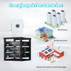 Energiespeicher-Stromversorgungskit 15,36 kWh, ausgestattet mit 48V 100AH Lithiumbatterie und netzanschließbarem All-in-One-Wechselrichter 12KW 48Vdc-230/400Vac
