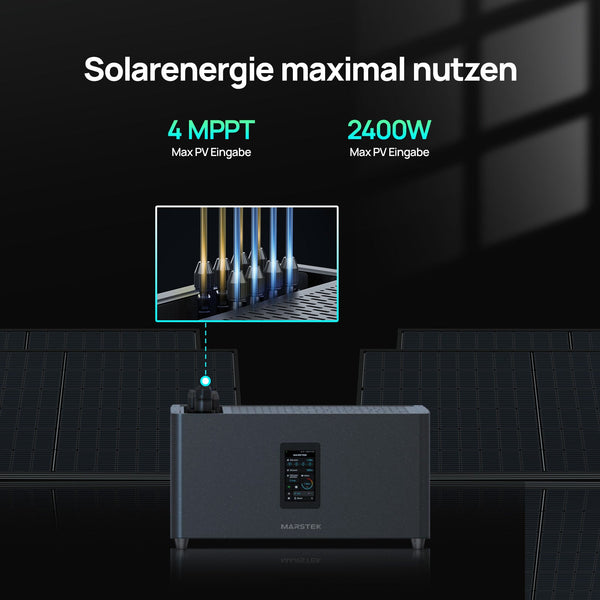 Balkon Zonnepaneel Kit 5120Wh met Marstek Jupiter C+ Energieopslag, 4 x 430W Zonnepanelen, 4 MPPT's (PV max. 2400 W) | Plug-&-Play | Compleet Zonne-energiesysteem voor op het dak
