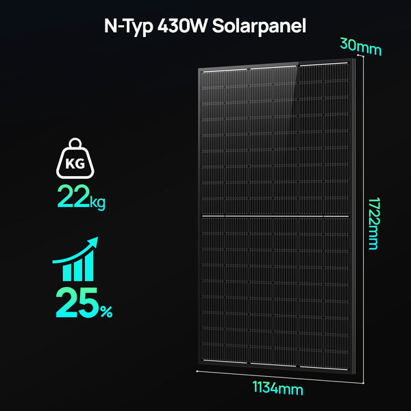 Balkon Zonnepaneel Kit 5120Wh met Marstek Jupiter C+ Energieopslag, 4 x 430W Zonnepanelen, 4 MPPT's (PV max. 2400 W) | Plug-&-Play | Compleet Zonne-energiesysteem voor op het dak