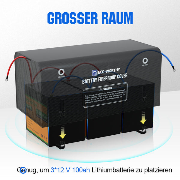 Feuerfeste sichere Tasche für Lipo-Akkus