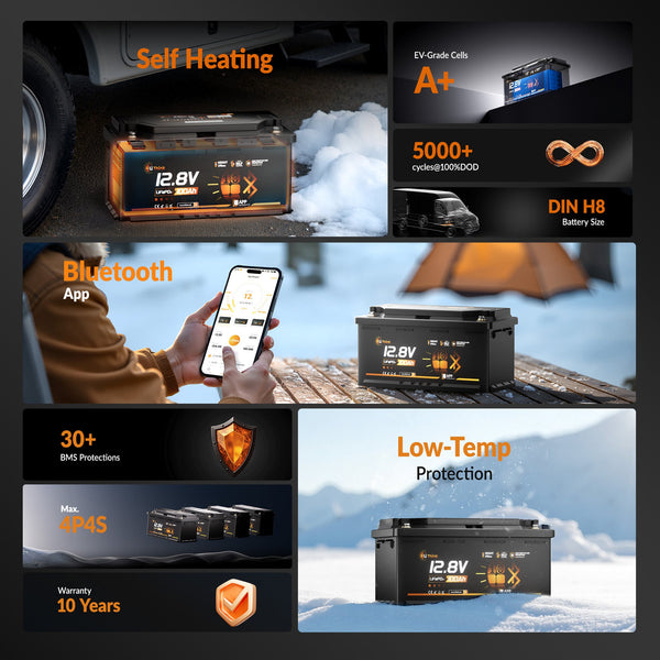 Lithink 12V 100Ah H190 LiFePO4-accu met Bluetooth & zelfverwarming, 120A BMS – DIN H8 voor onderstoel in camper
