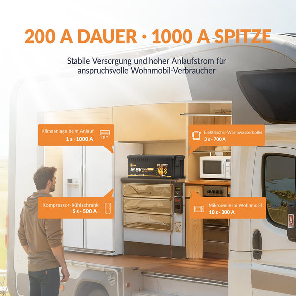 Lithink 12V 280Ah Pro LiFePO4-accu met EVE-cellen LF280K-V3, 200A BMS, Bluetooth & zelfverwarming – voor trollingmotor, camper & zonne-installatie