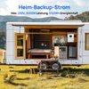 Notstromversorgungssystem für Privathaushalte mit 48V 100Ah LiFePO4-Batterie und 48V 3000W Hybrid-Wechselrichter