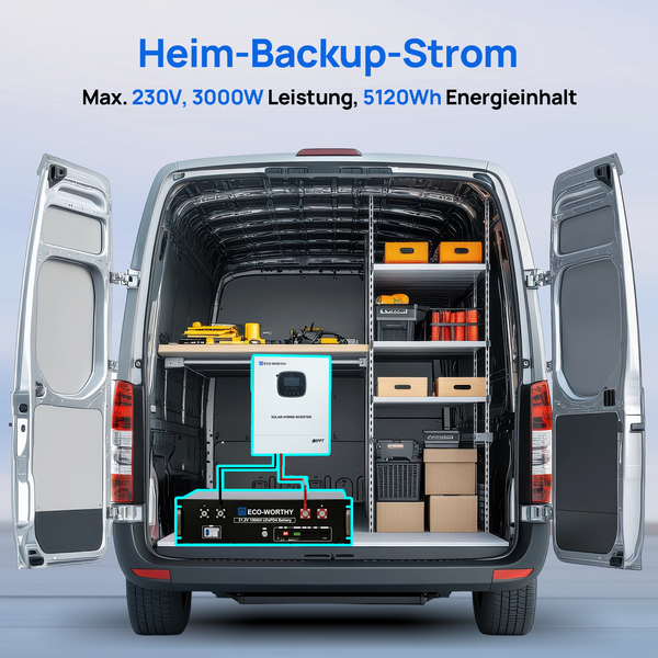 Notstromversorgungssystem für Privathaushalte mit 48V 100Ah LiFePO4-Batterie und 48V 3000W Hybrid-Wechselrichter