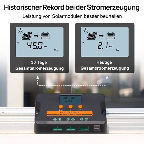 Verbesserter PWM Solarladeregler 30A 12V/24V