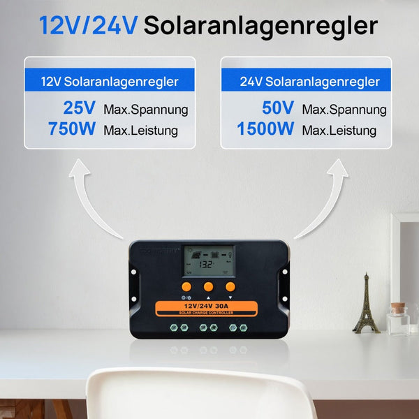 Verbesserter PWM Solarladeregler 30A 12V/24V