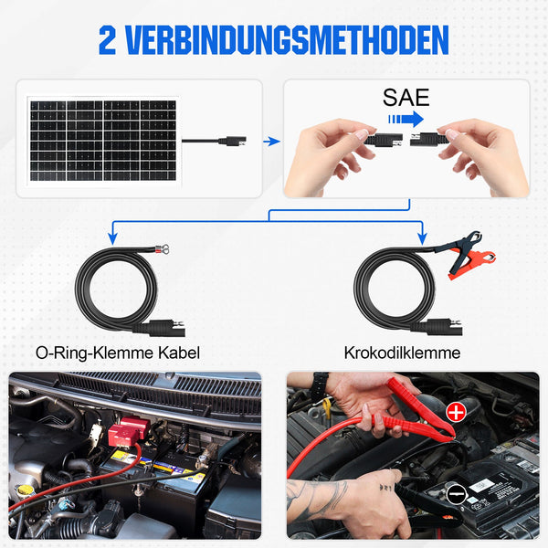 Verbeterde 10W 12V monokristallijn Solarmodule Oplaadkit met Onderhoudslading