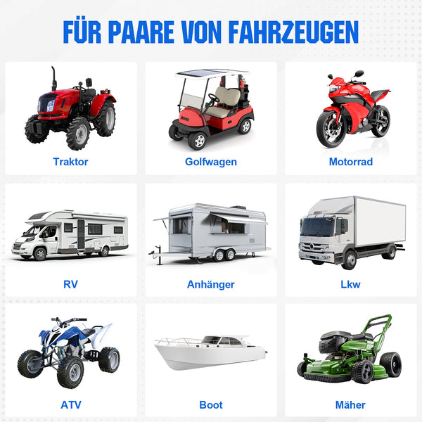 Verbesserte 10W 12V monokristallines Solarmodul Ladegerät Kit mit Erhaltungsladung
